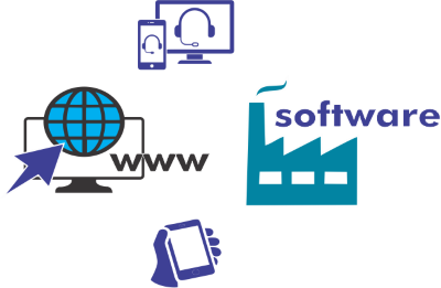 Fábrica de Software e Sites